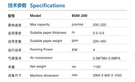 Professional Cup Collector Working Together With Paper Cup Making Machine